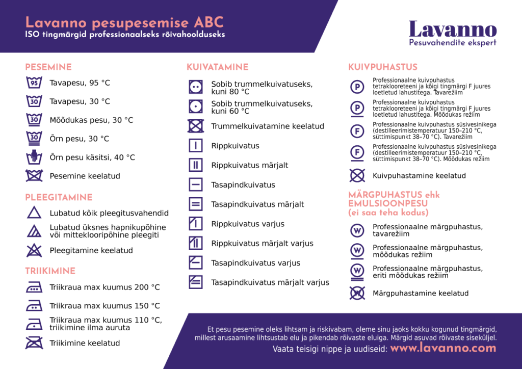 Pesupesemise tingmärgid
Tingmärgid
Pesu pesemise tingmärgid
Pesu märgid
Pesemise tingmärgid